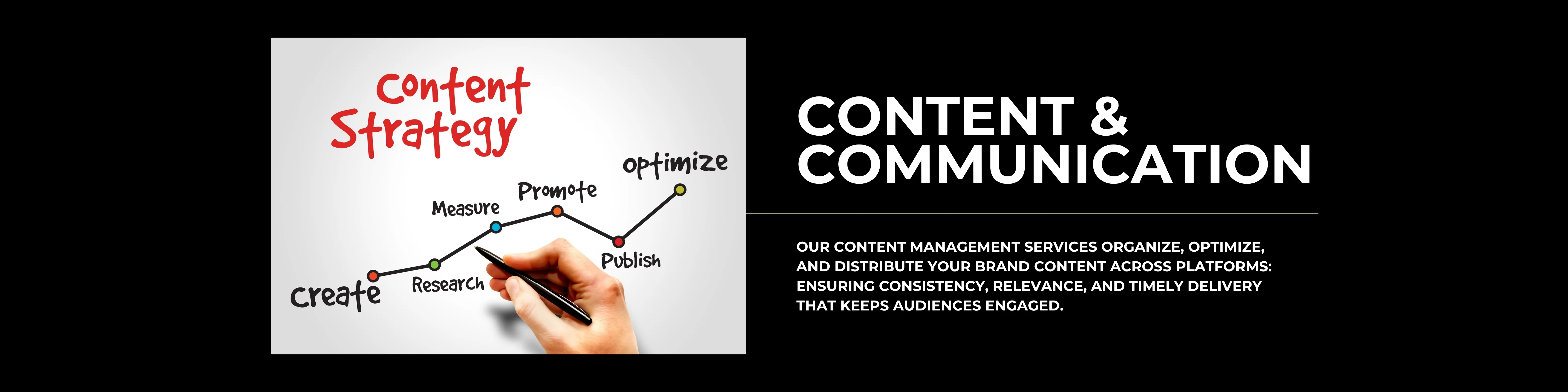 Shreya Arts - Professional Content Management & Copywriting Services in Coimbatore
