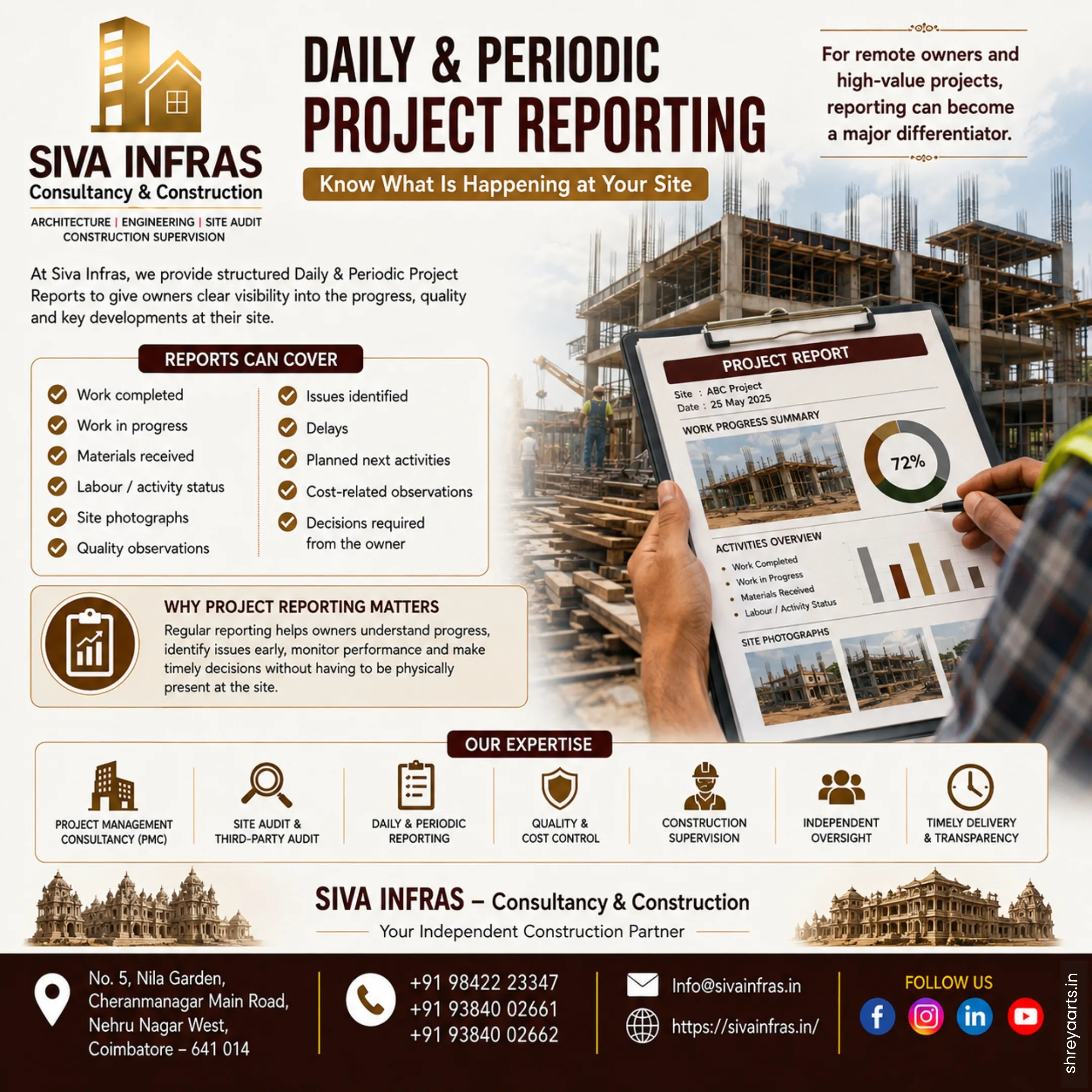 Daily Periodic Project Reporting