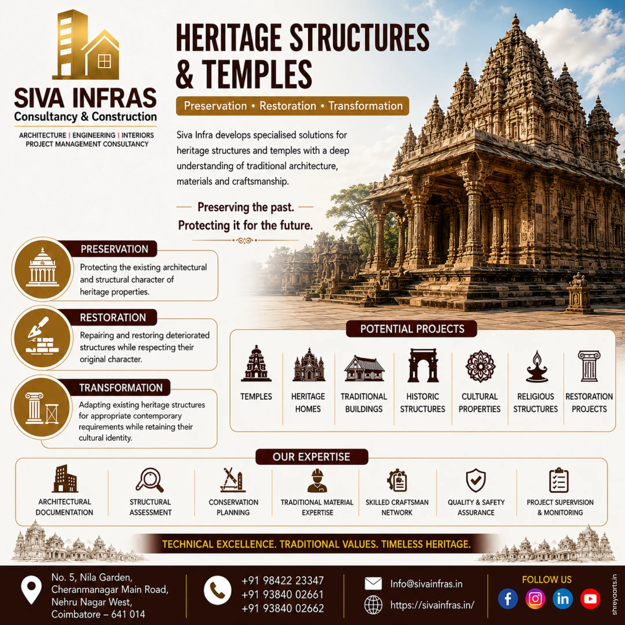 Heritage Structures