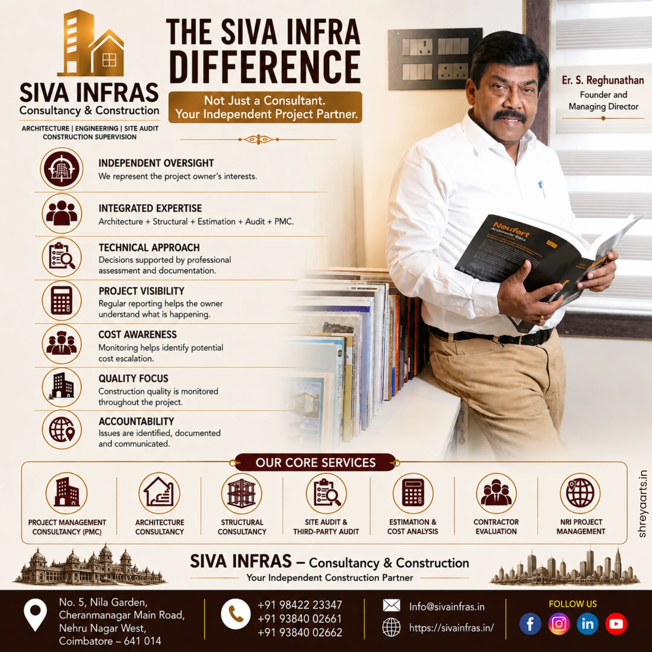 The Siva Infra Difference