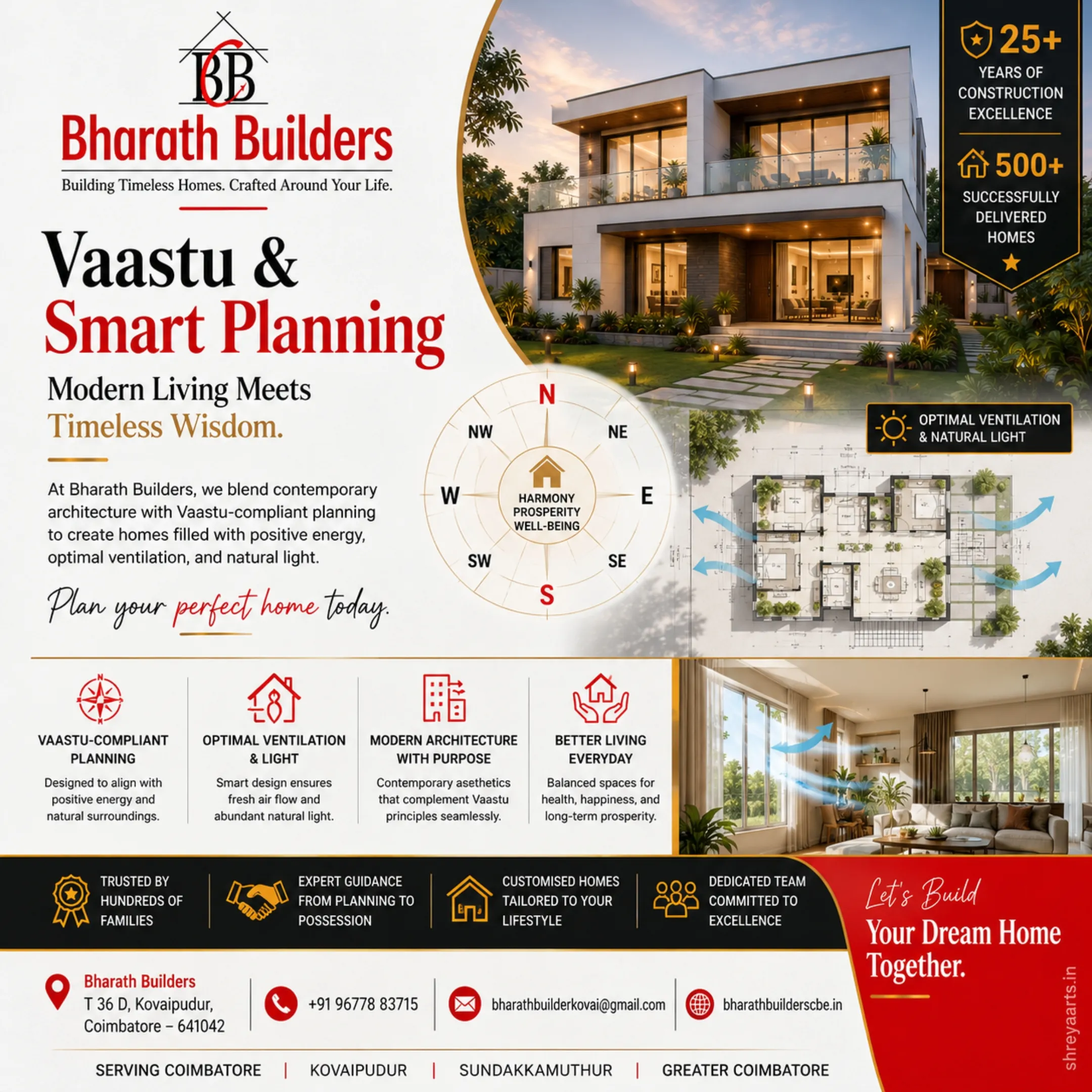 Vaastu Planning